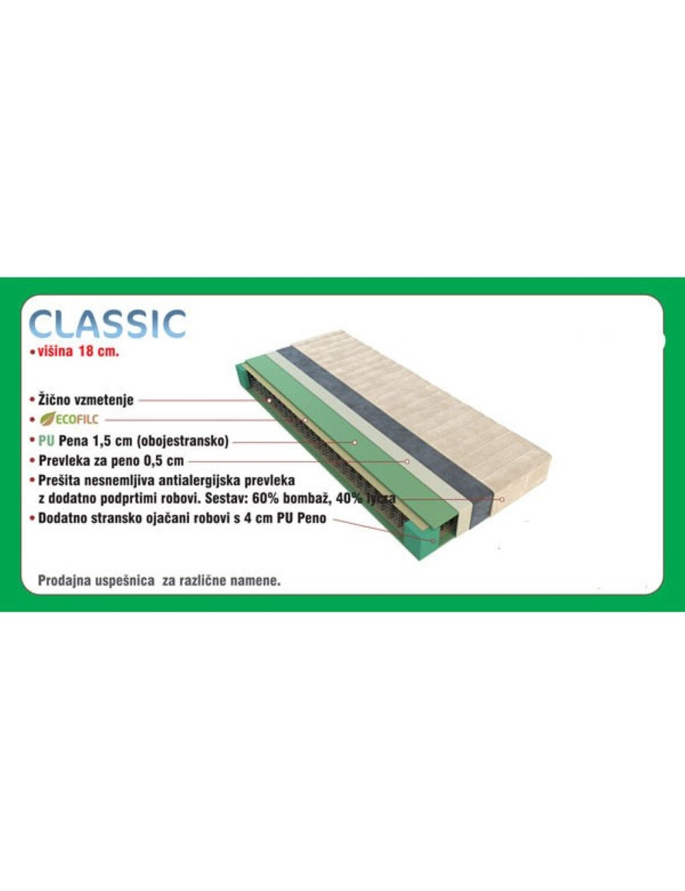Mattress CLASSIC (#1002)