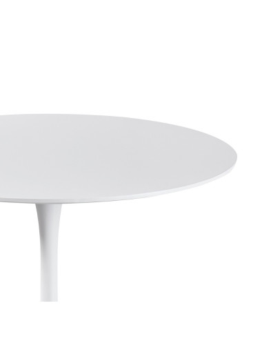 Table OREO (#2239)