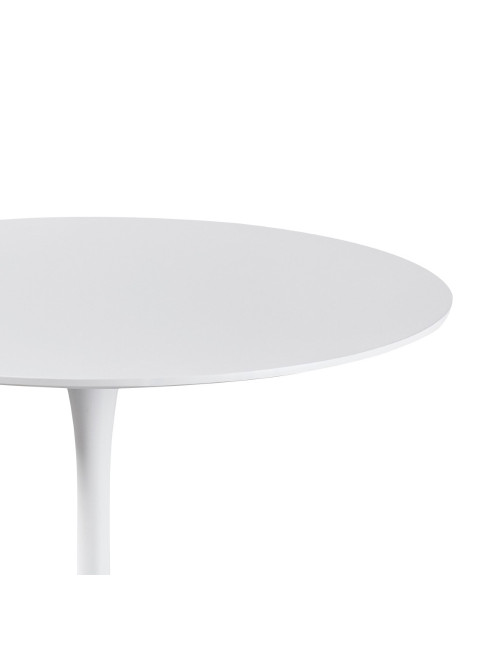 Table OREO (#2239)