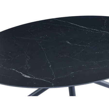 Table MELIS (#3237)