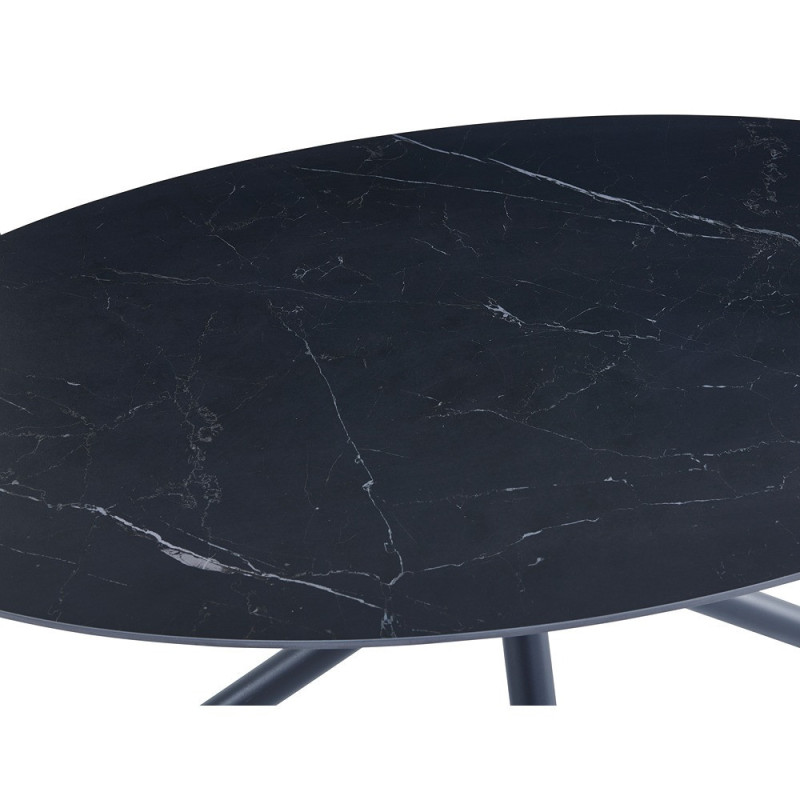 Table MELIS (#3237)
