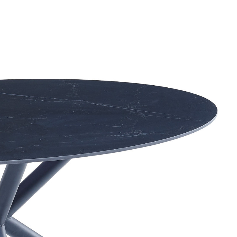 Table MELIS (#3237)