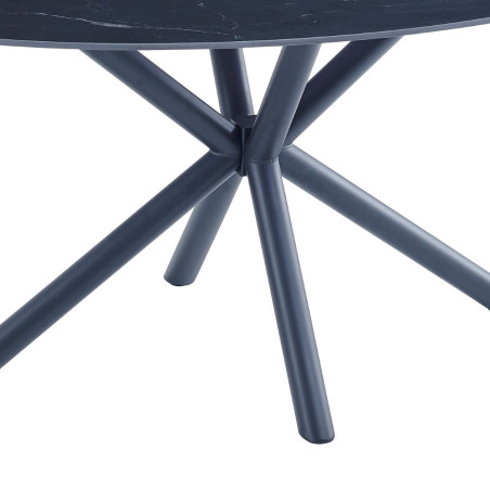 Table MELIS (#3237)