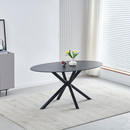 Table MELIS (#3237)