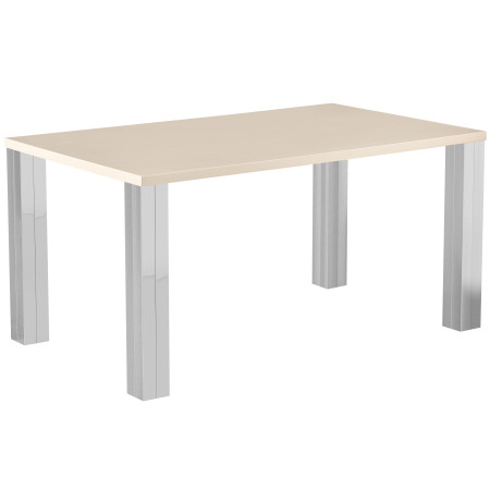 Table DONI (#3601)