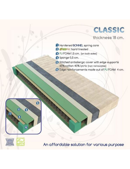 Matracis CLASSIC (#1002)