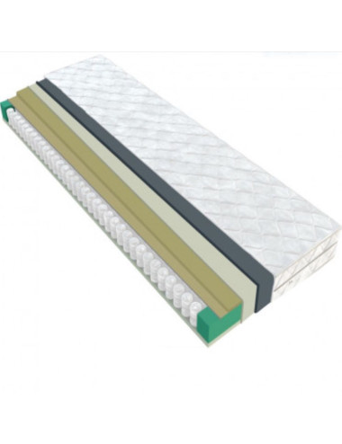 Mattress SKY LATEX (#1058)
