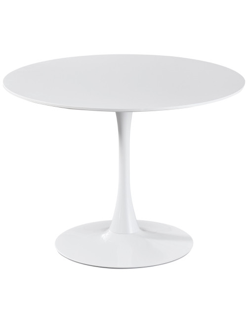 Table OREO (#2239)